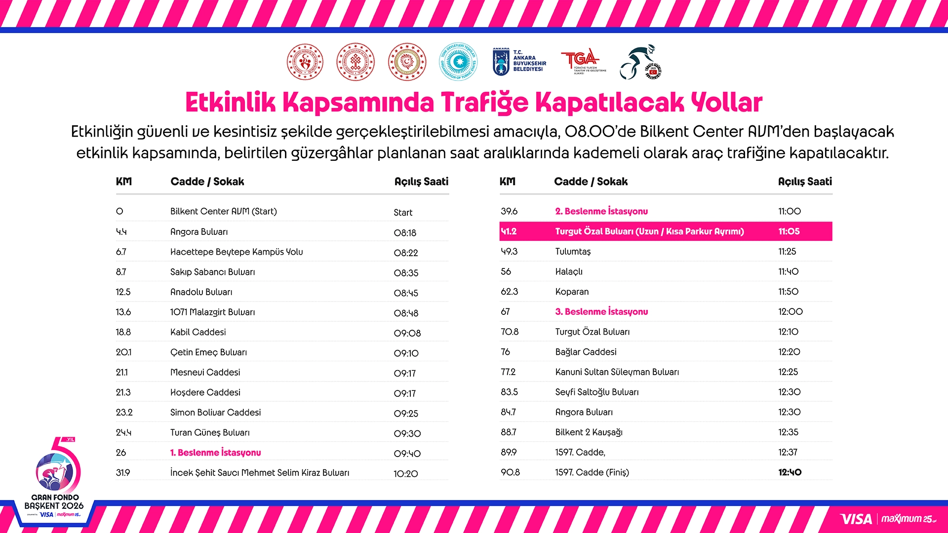 Etkinlik kapsamında trafiğe kapatılacak yollar ve açılış saatleri